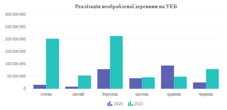 Це зображення має порожній атрибут alt; ім'я файлу Screenshot_37-1.png